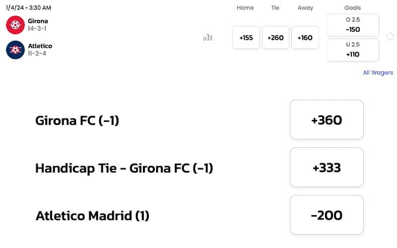 Tỷ lệ soi kèo Girona vs Atletico Madrid