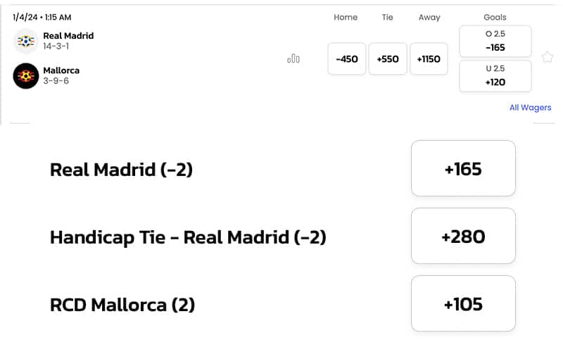 Tỷ lệ soi kèo Real Madrid vs Mallorca
